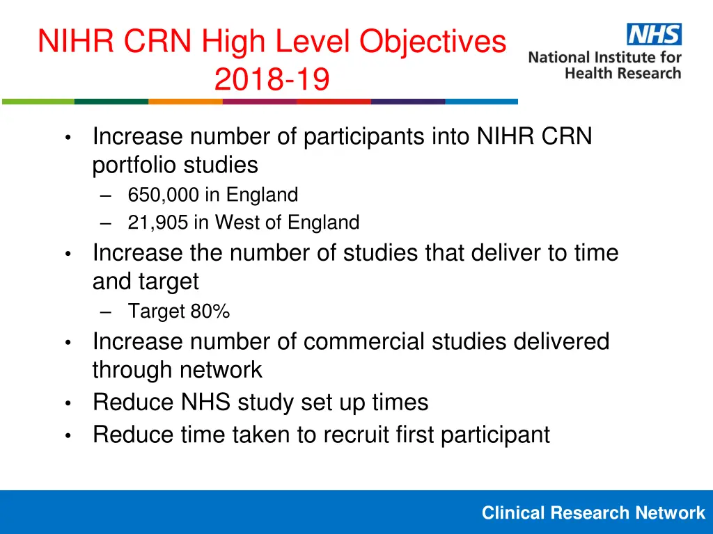 nihr crn high level objectives 2018 19