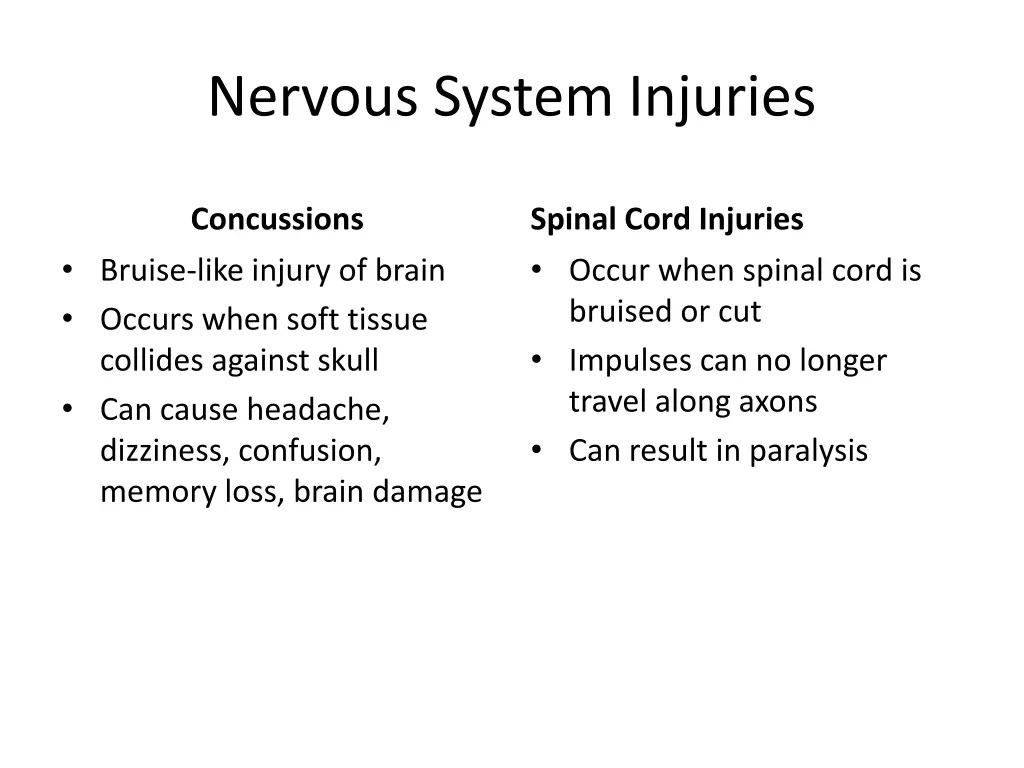 nervous system injuries