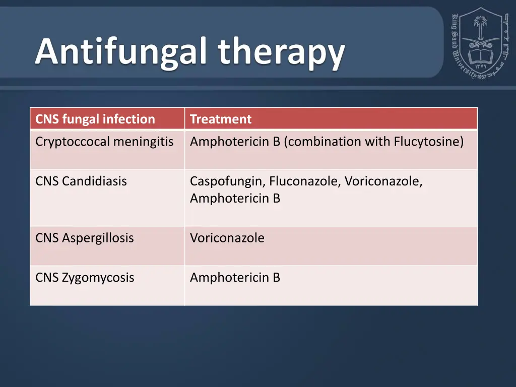 cns fungal infection