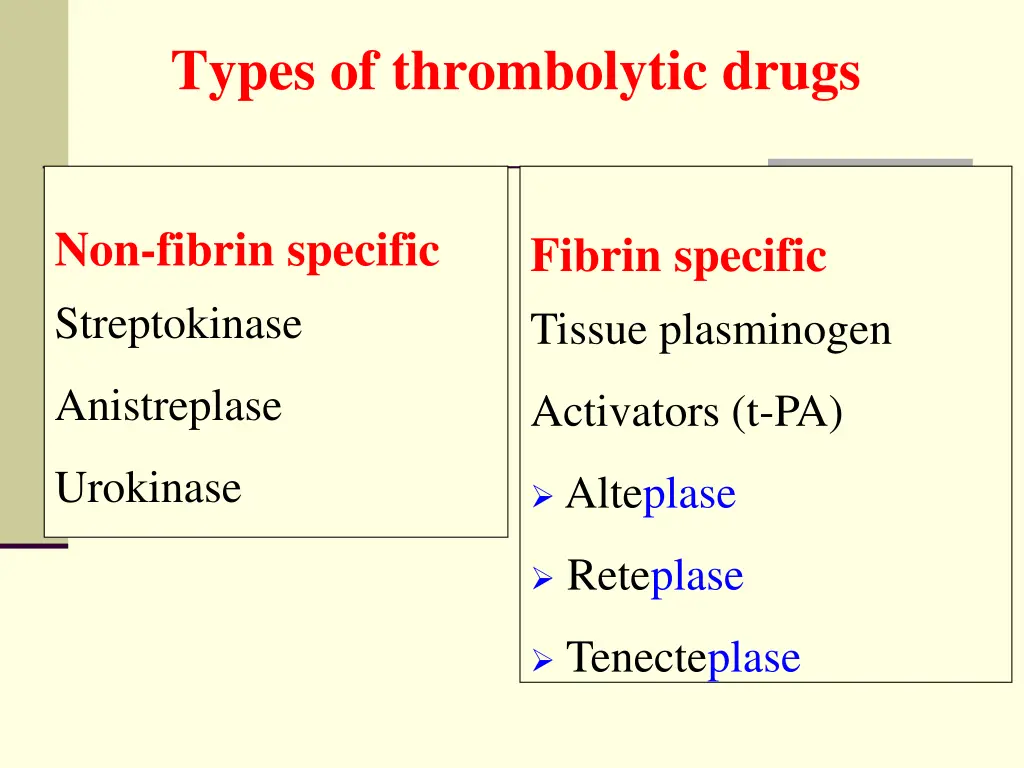 types of thrombolytic drugs