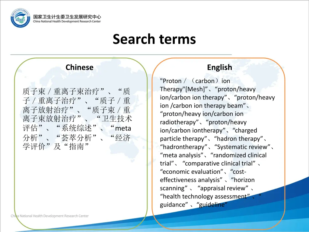 search terms