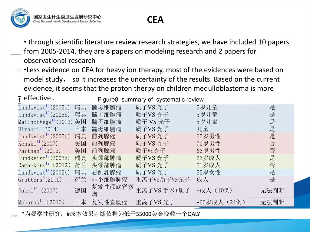 slide24