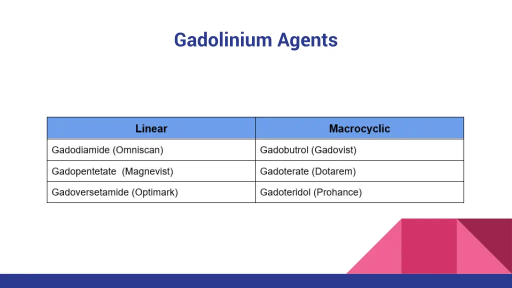 gadolinium agents