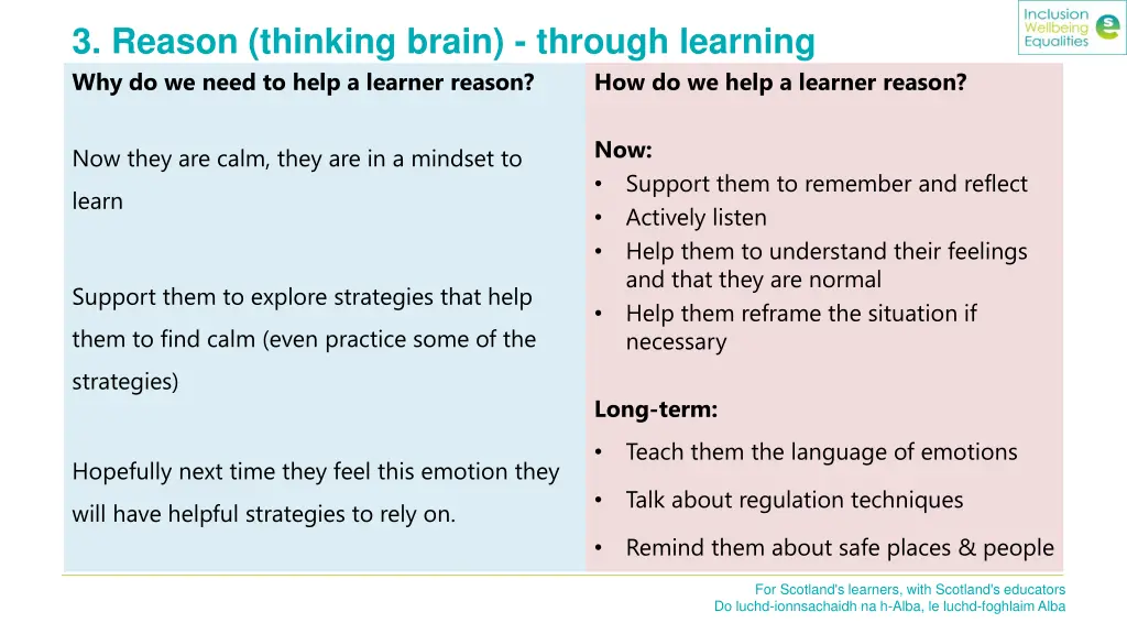 3 reason thinking brain through learning