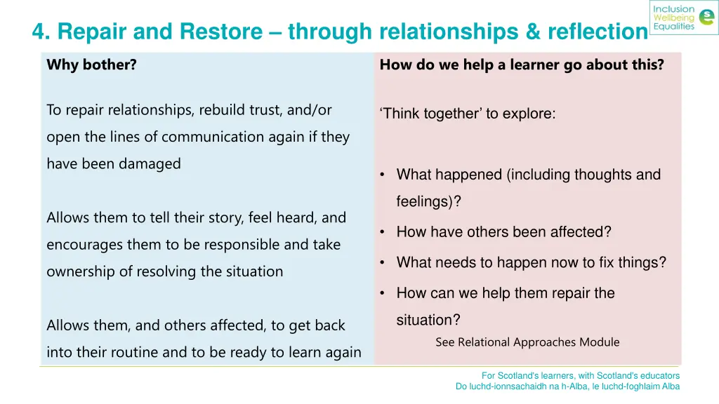 4 repair and restore through relationships