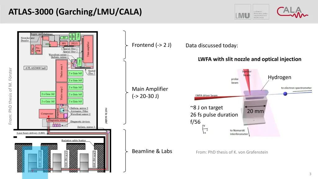 atlas 3000 garching lmu cala