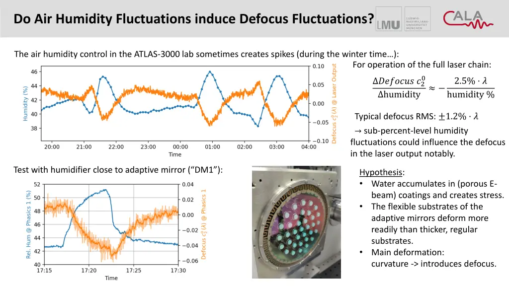 do air humidity fluctuations induce defocus 3
