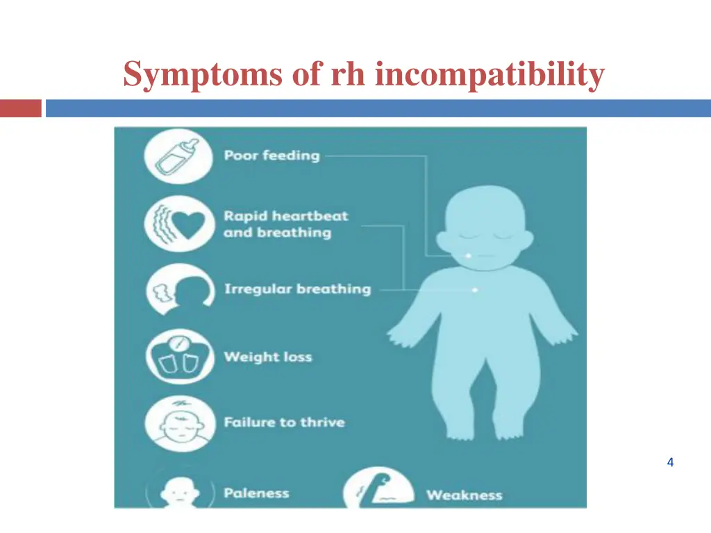 symptoms of rh incompatibility