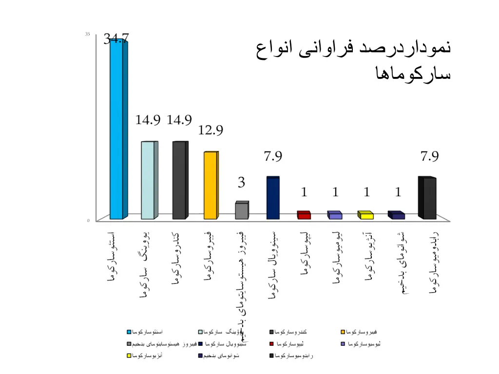 slide4