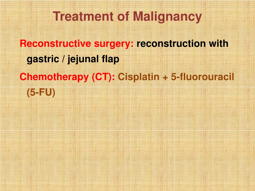 treatment of malignancy