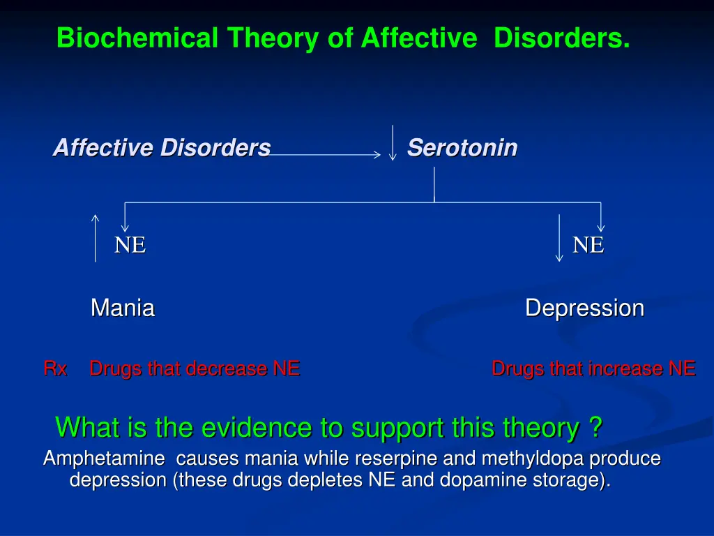 biochemical theory of affective disorders