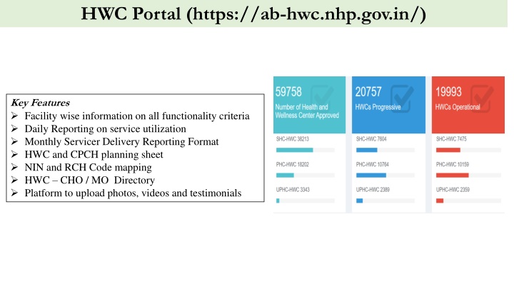 hwc portal https ab hwc nhp gov in