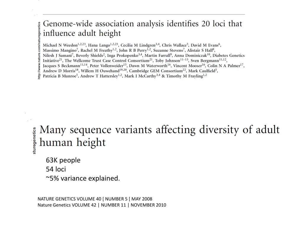 63k people 54 loci 5 variance explained