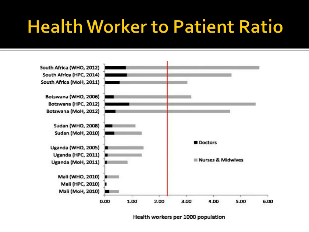 slide6