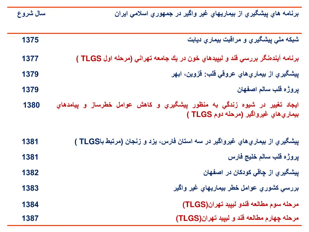 slide21