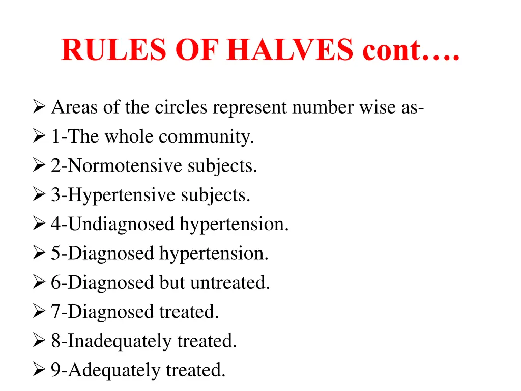 rules of halves cont