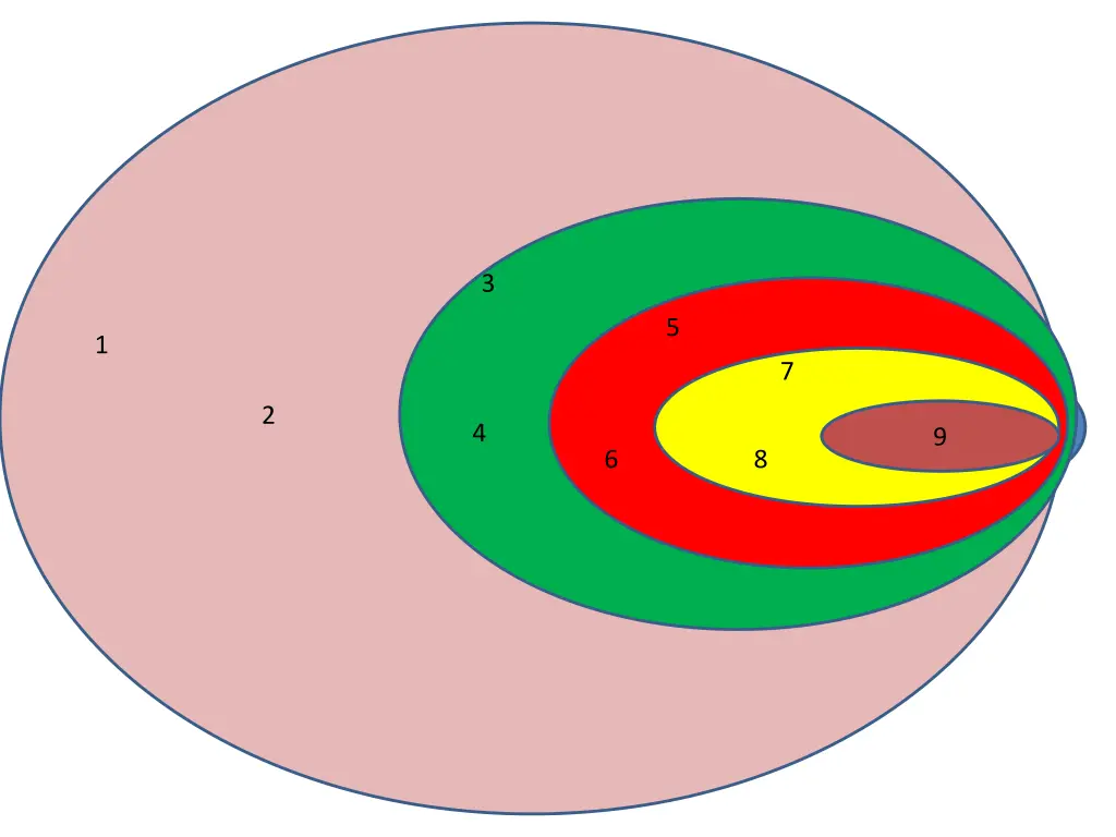 slide32