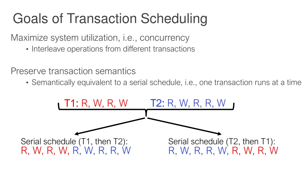 goals of transaction scheduling