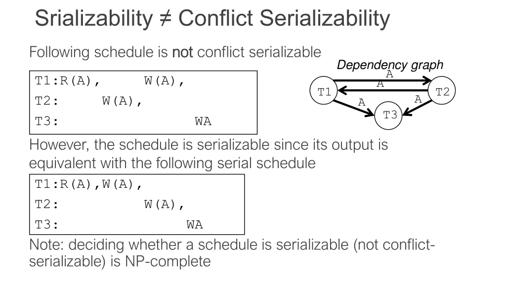 srializability conflict serializability