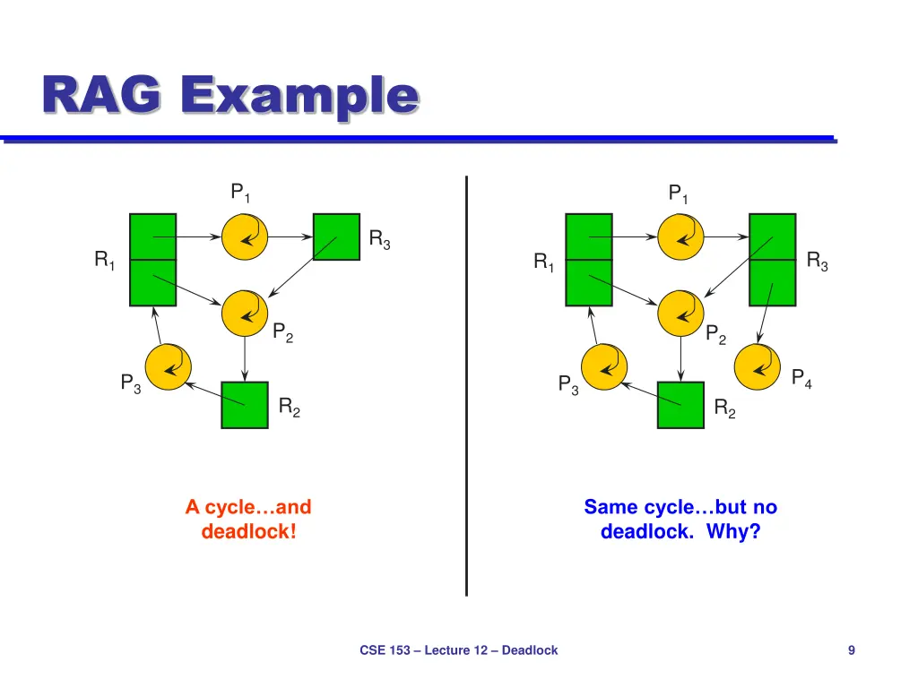 rag example