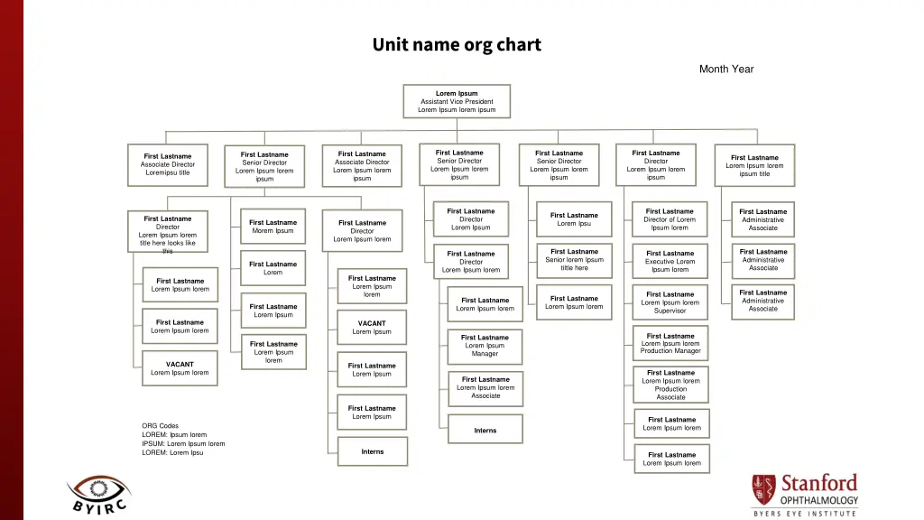 unit name org chart