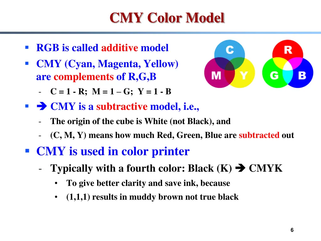 cmy color model