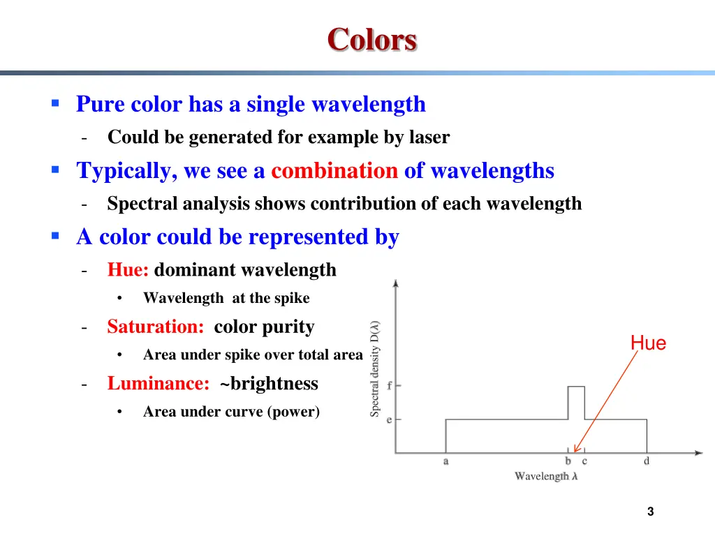colors