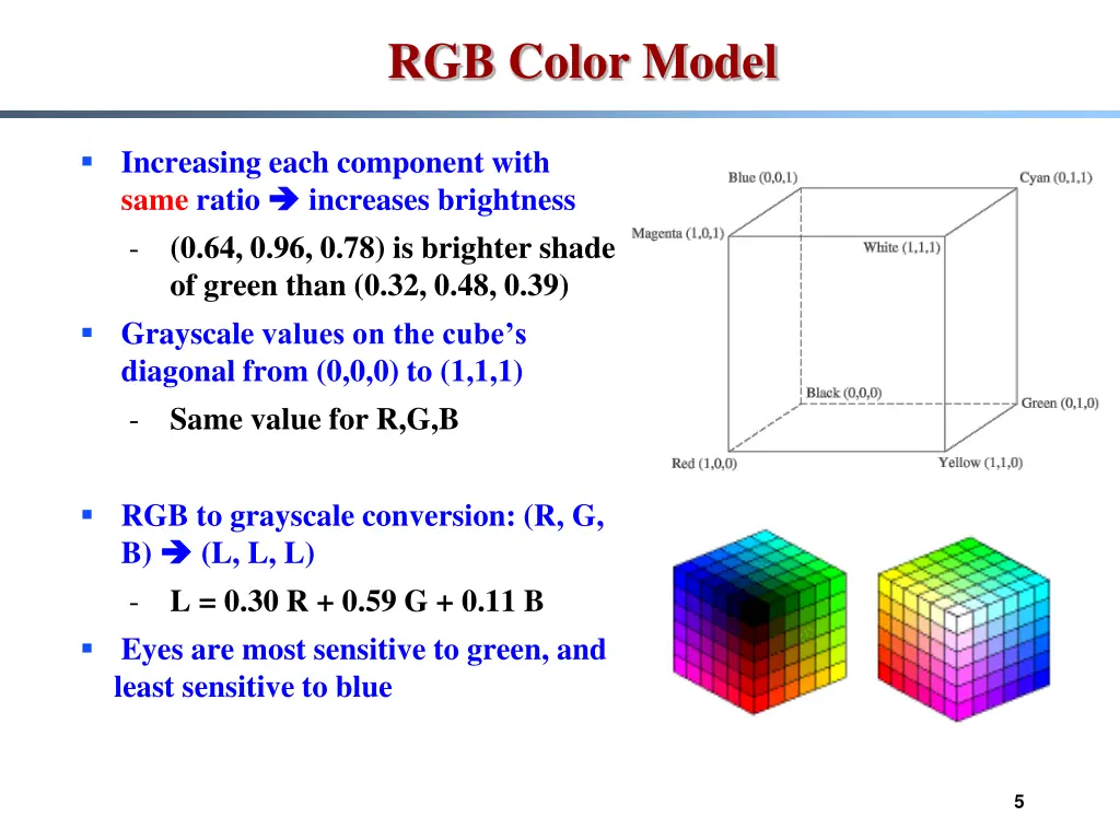 rgb color model