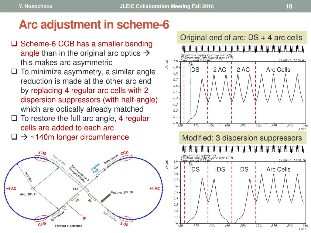 slide10