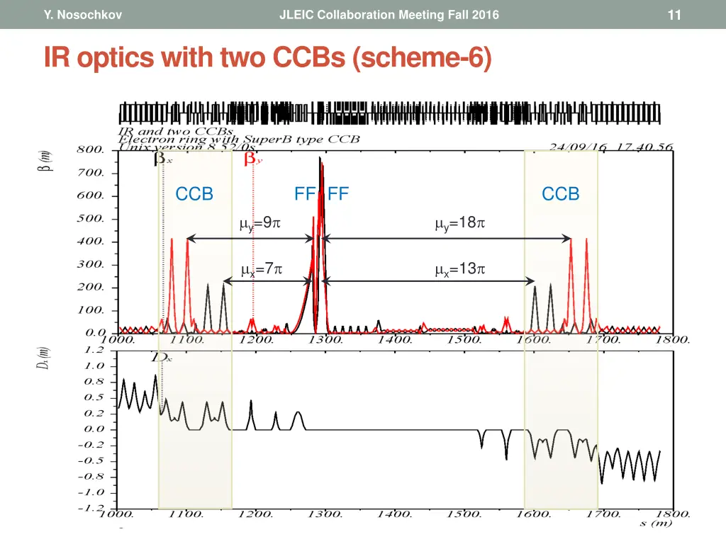 slide11