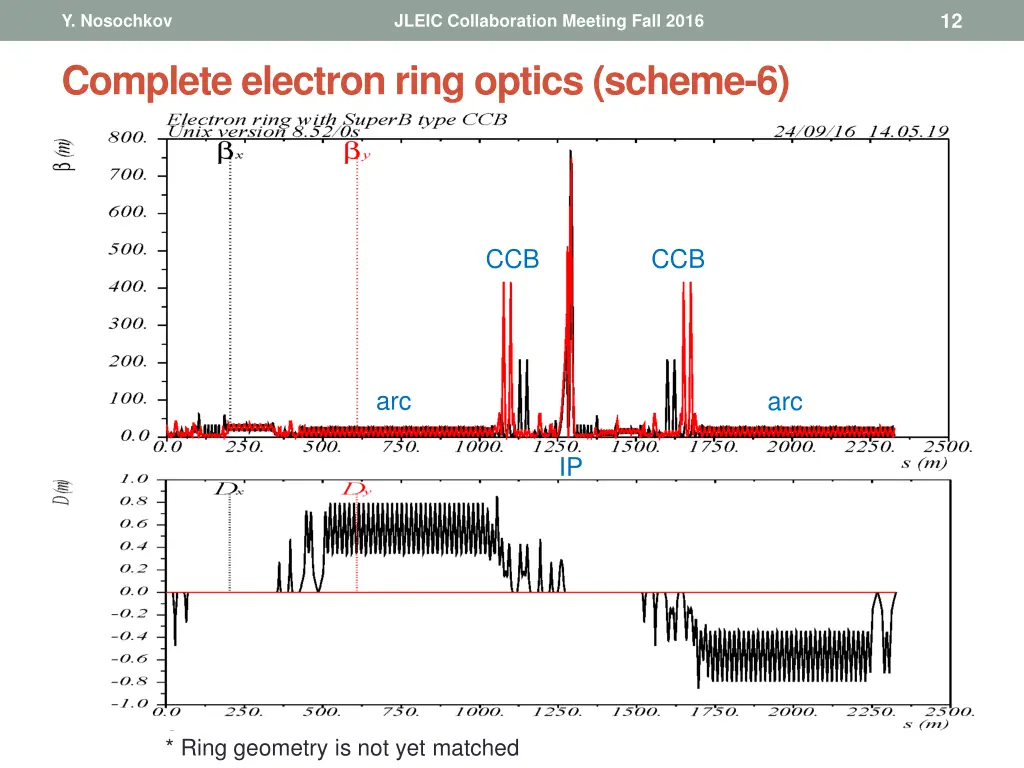 slide12
