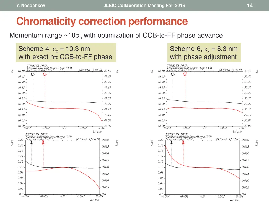 slide14