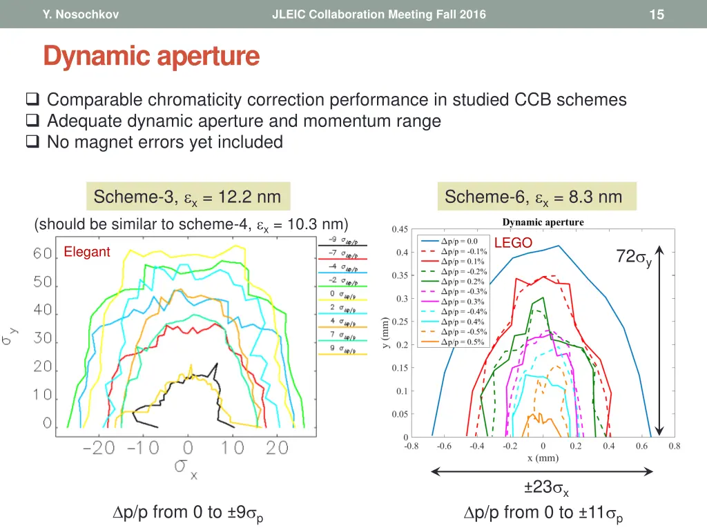 slide15