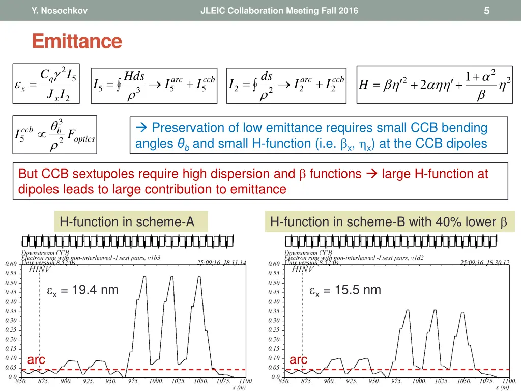 slide5