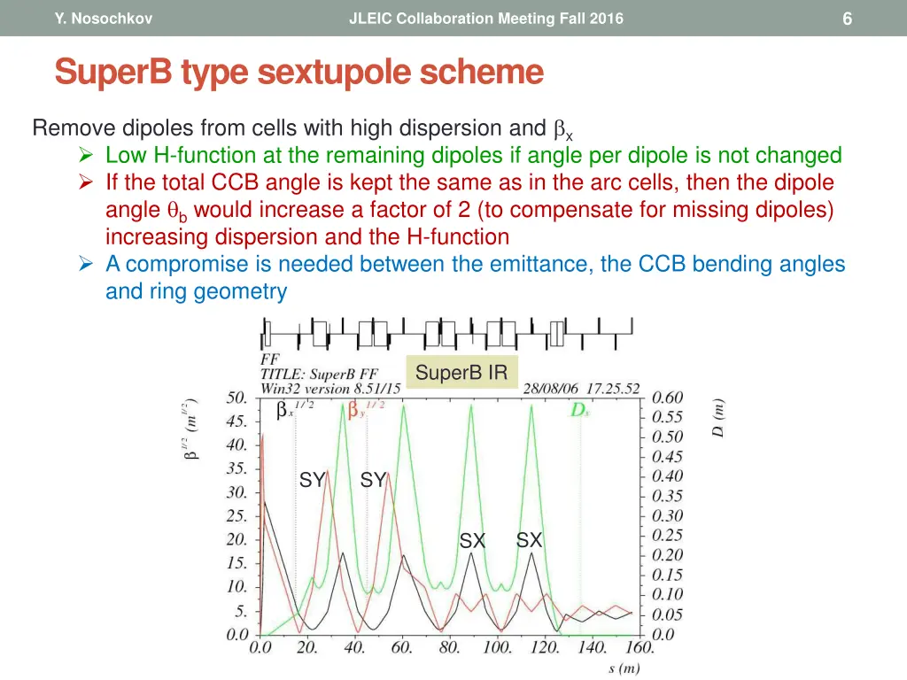 slide6