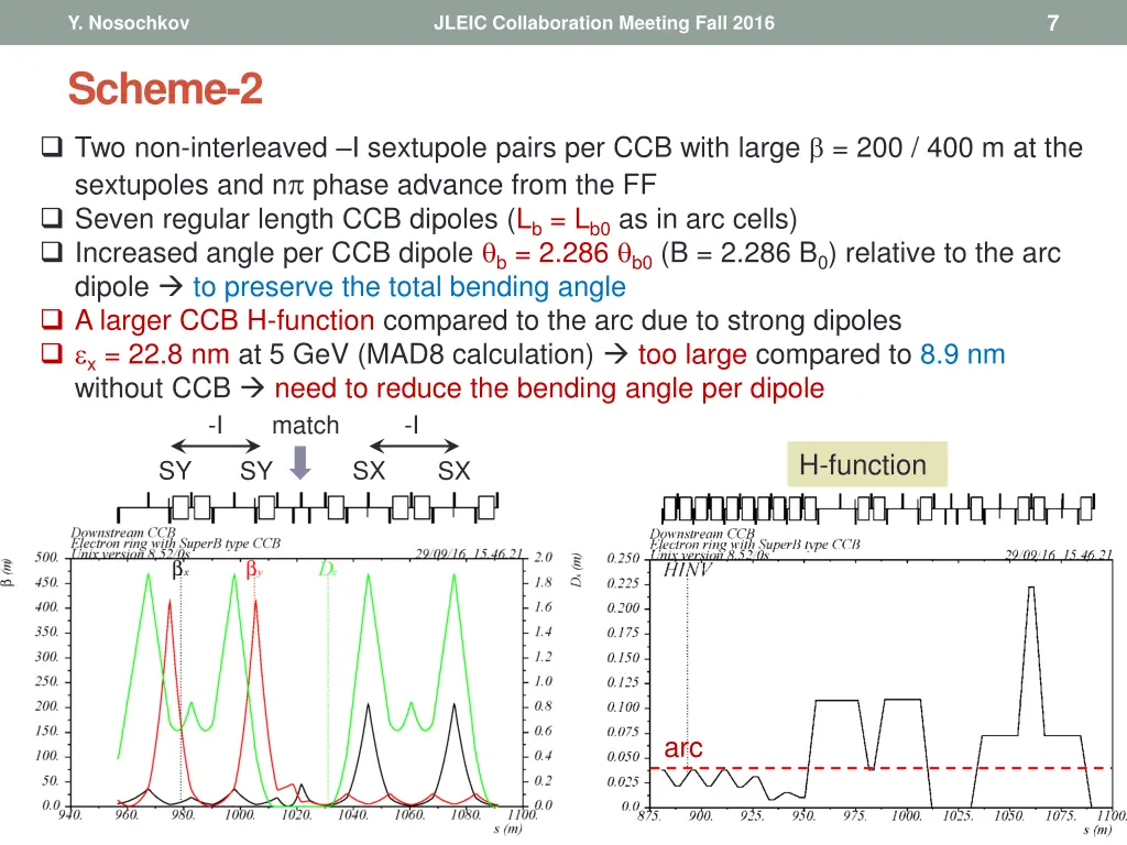 slide7