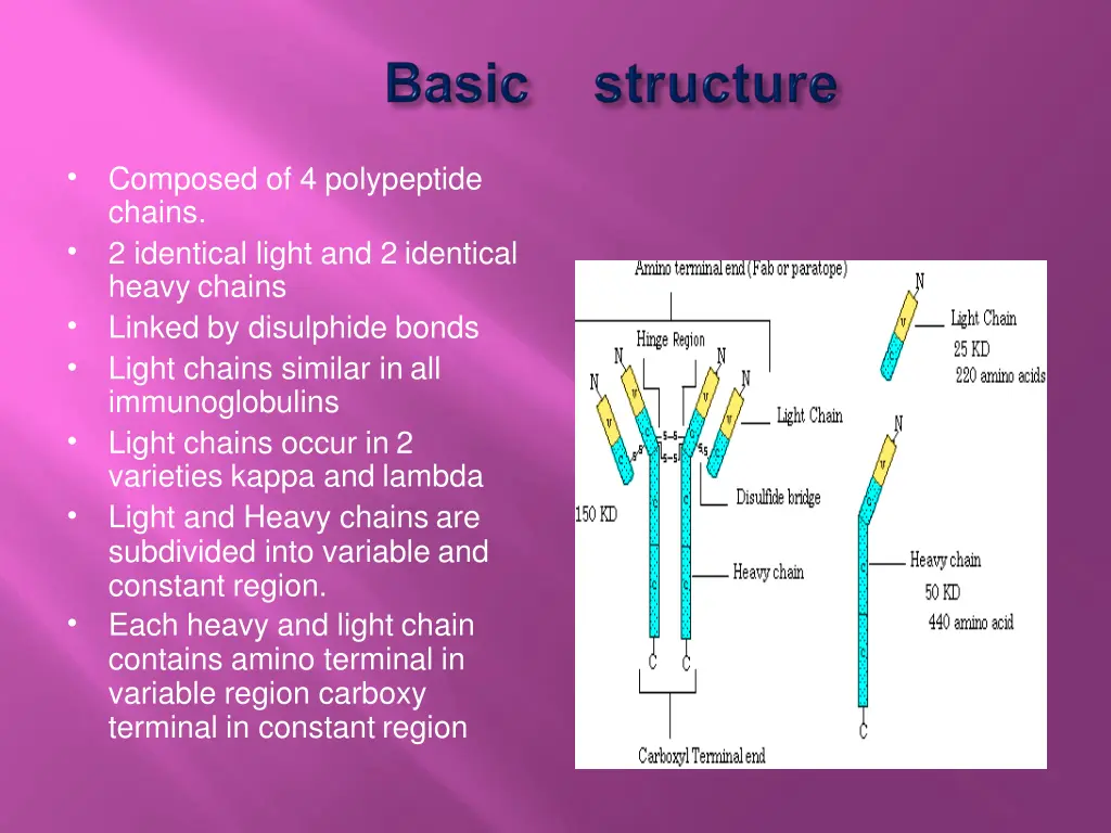slide5