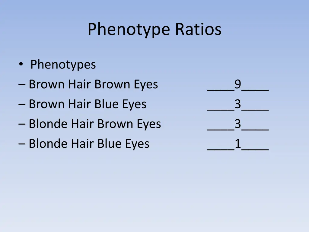 phenotype ratios 1