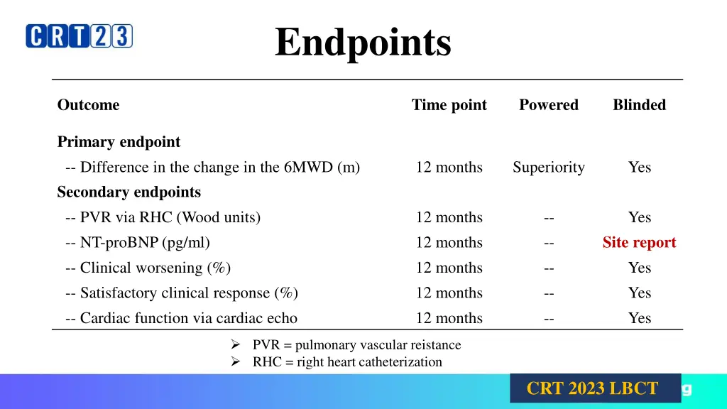 endpoints