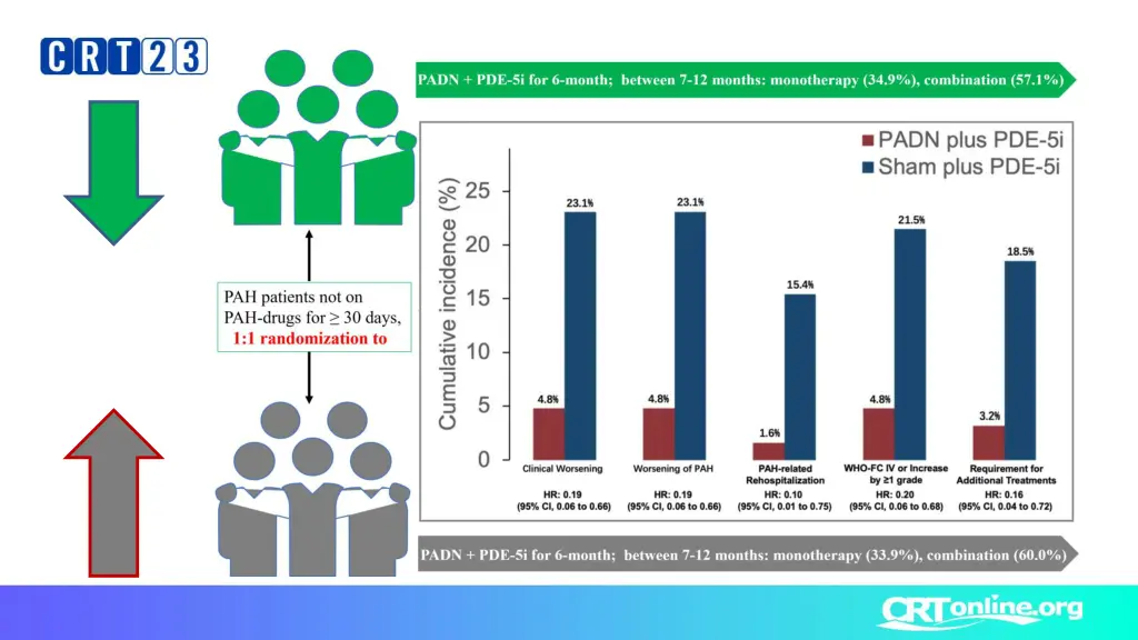 slide12