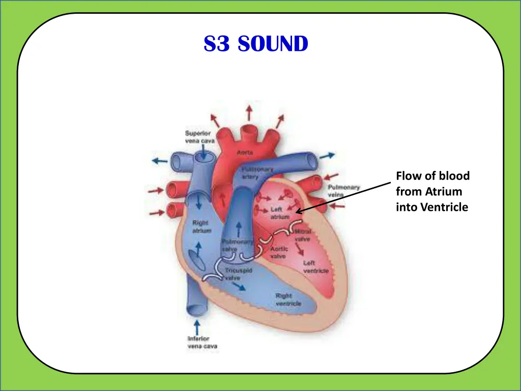 s3 sound 1