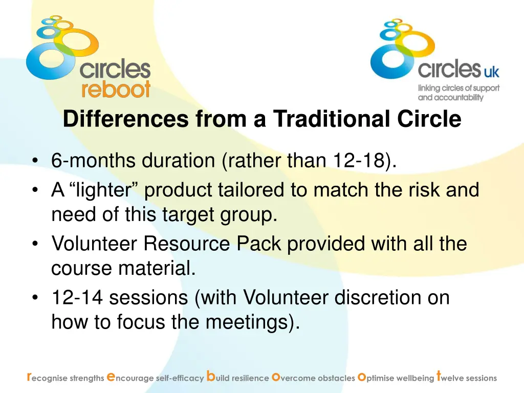 differences from a traditional circle
