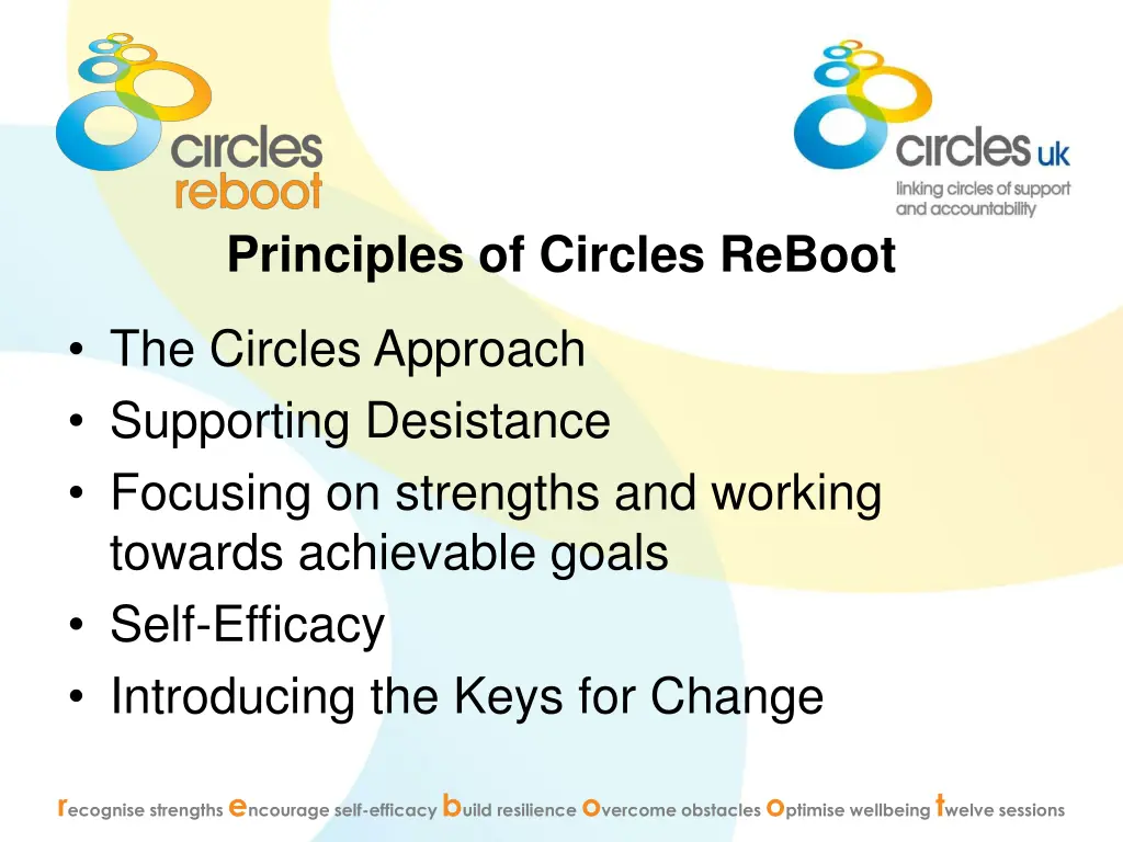 principles of circles reboot