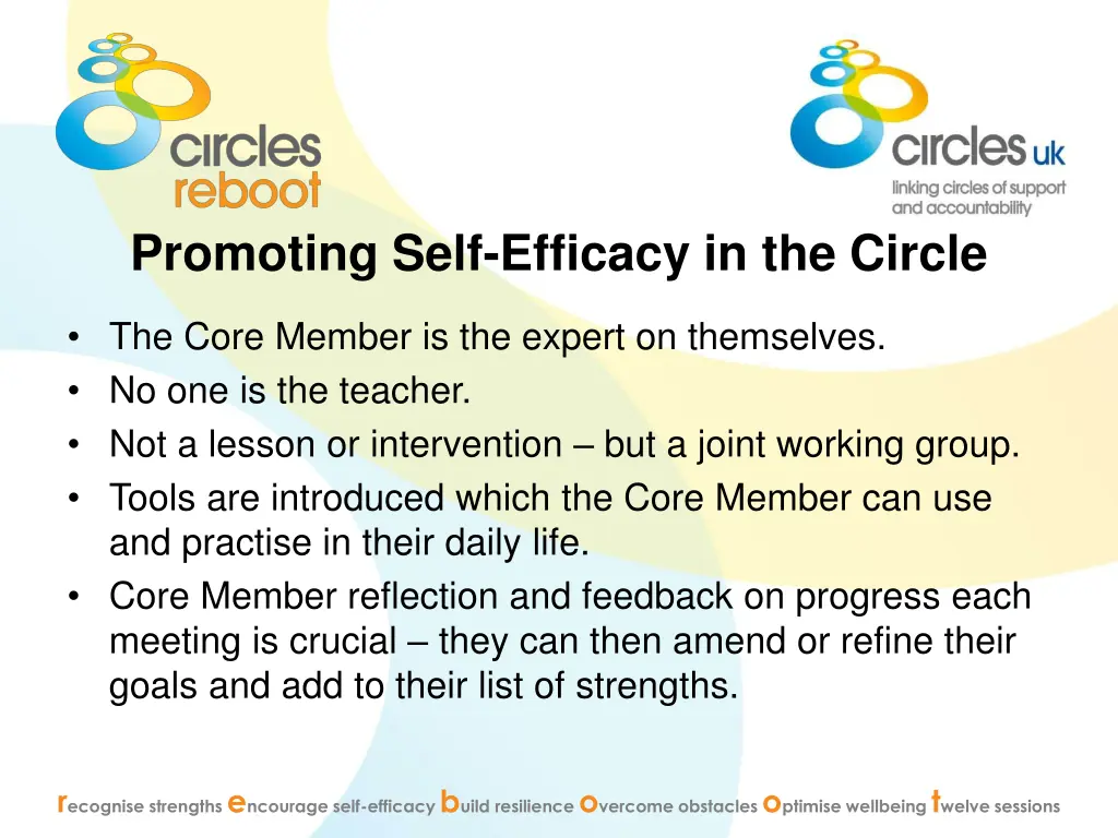 promoting self efficacy in the circle