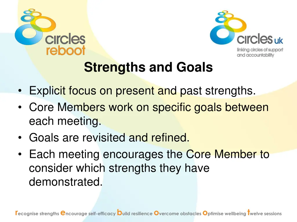 strengths and goals