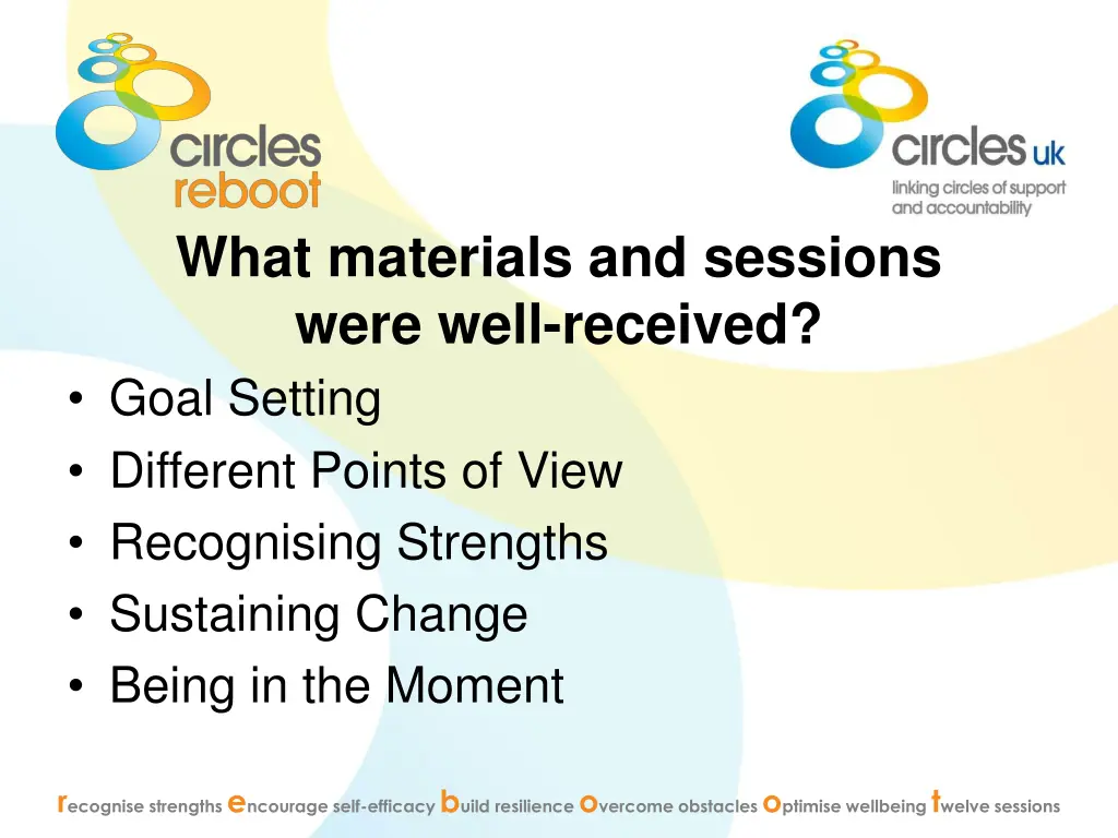 what materials and sessions were well received