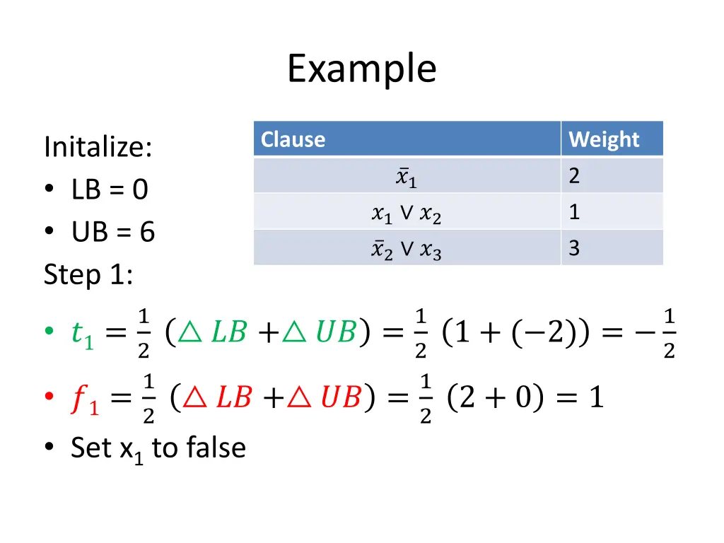 example