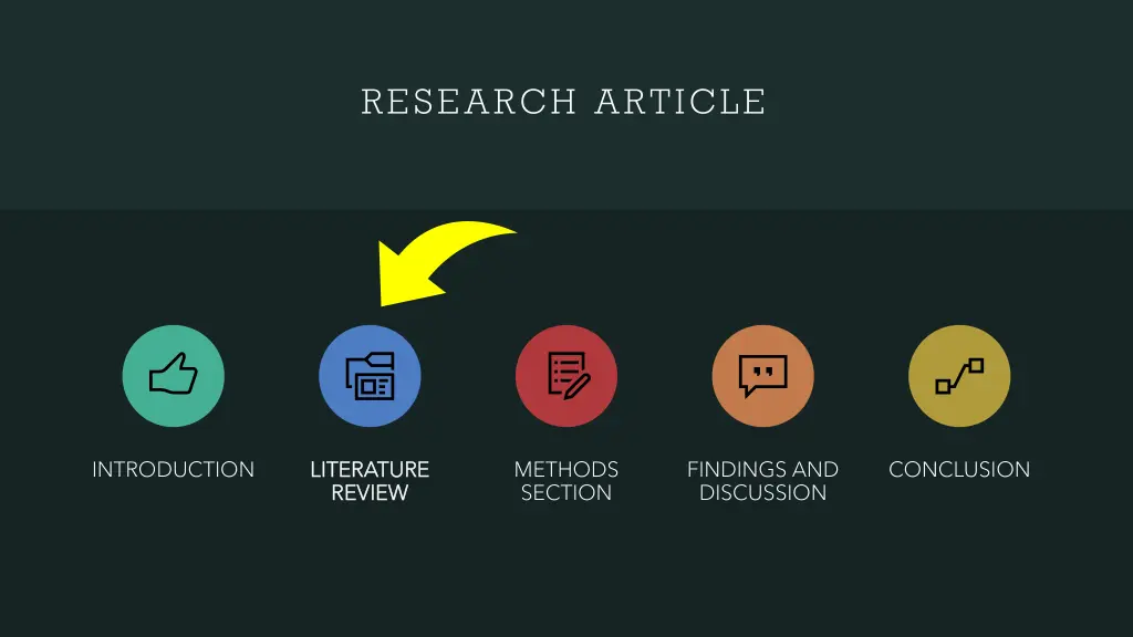 research article