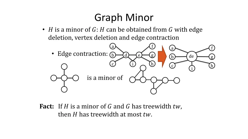 graph minor