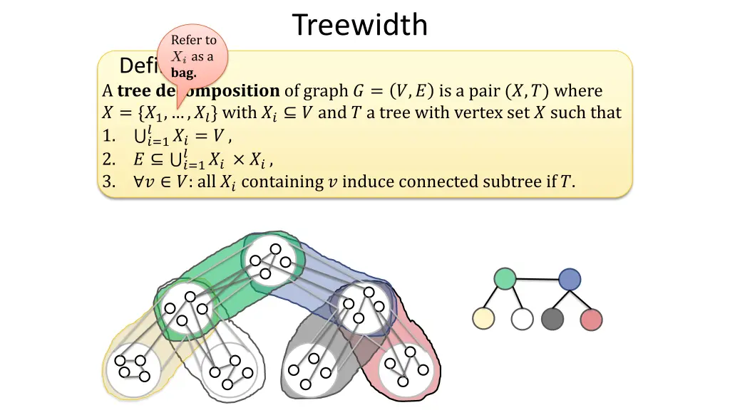 treewidth 1
